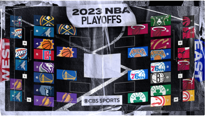 吉祥坊2023 年 NBA 季后赛赛程，支架：凯尔特人队 – 76 人队，掘金队 – 太阳队，费城，丹佛队试图继续前进